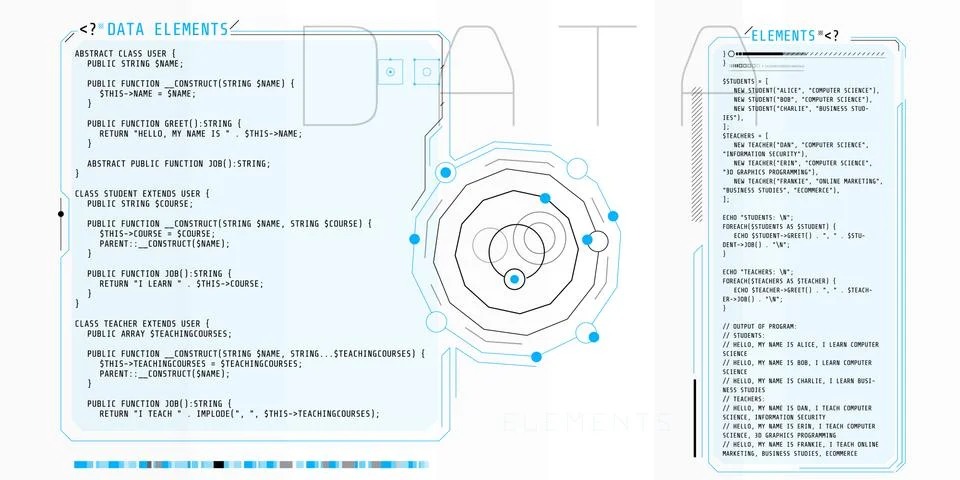 HUD interface elements with part of the PHP code. Stock Illustration