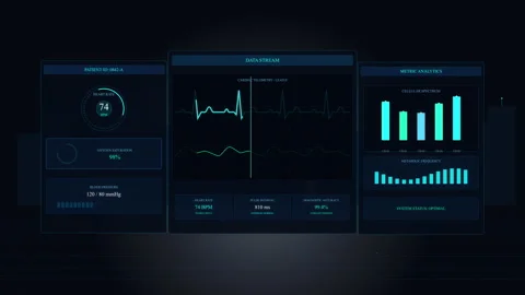 Hud interface HUD animation HUD loop HUD motion graphic HUD technology Stock Footage 346543923