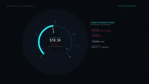 Hud interface HUD interface loop technology dashboard motion graphic Stock Footage 346870909