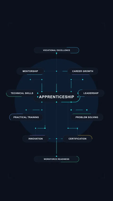 Hud network system loop animation with blue data grid and node nodes Видео 347056504
