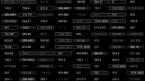 HUD numbers random data background Vidéo 329064933