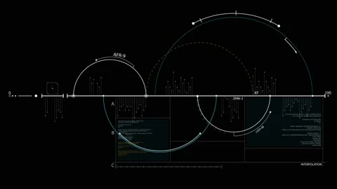 Hud R redial table Stock-Footage 207365793