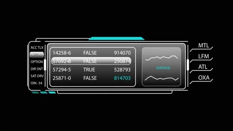 HUD-R-UPDATE Stock Footage 207347957