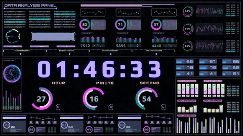 HUD UI Futuristic Interface Report Technology Information Panel. Stock Footage 114261155