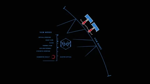 HUD VIEW MODES Stock Footage 203941257