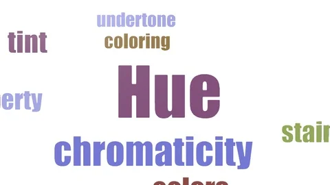 Hue Animated Tag Cloud Isolated On White Stock Footage 103656792