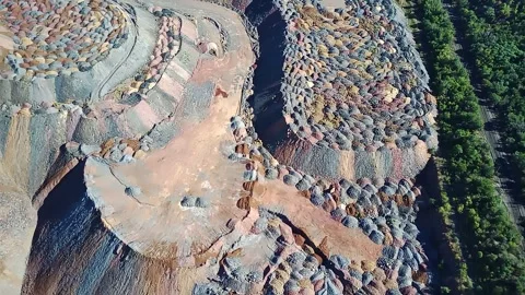 Huge Open Pit With Coloured Layers Of Earth. Stock Footage 316176189
