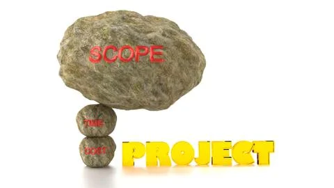 Huge scope endangers project management concept Stock Illustration