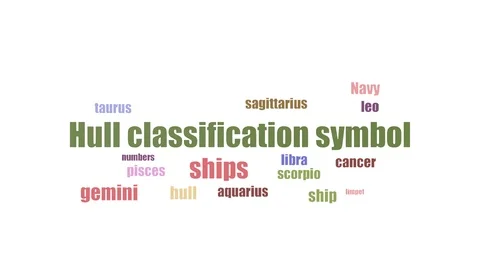 Hull Classification Symbol Wordcloud Ani... | Stock Video | Pond5