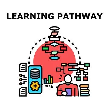 Human accessing smart learning pathway with data and process Stock Illustration