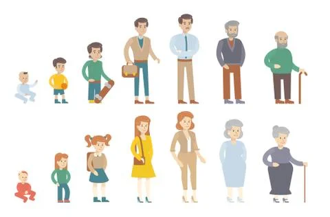 Human age evolution. Stock Illustration