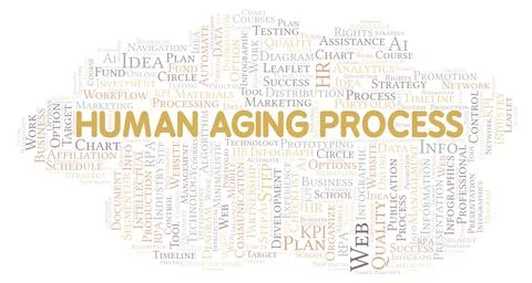 Human Aging Process typography word cloud create with the text only. Stock Illustration