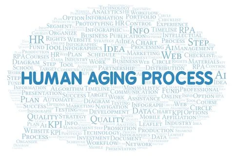 Human Aging Process typography word cloud create with the text only. Stock Illustration