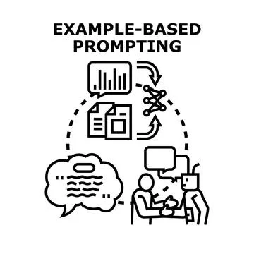 Human ai interaction using example based prompting Stock Illustration