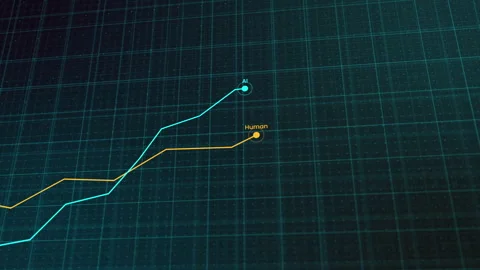 Human and Artificial Intelligence competition represented with line chart. Stock Footage 241785083
