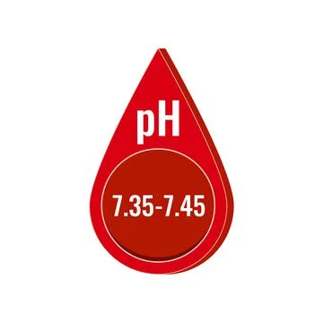 Human blood pH level icon isolated on white background. Stock Illustration