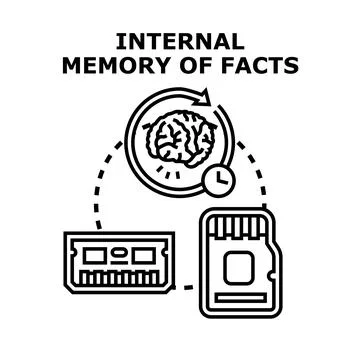 Human brain and digital memory facts processing learning Stock Illustration