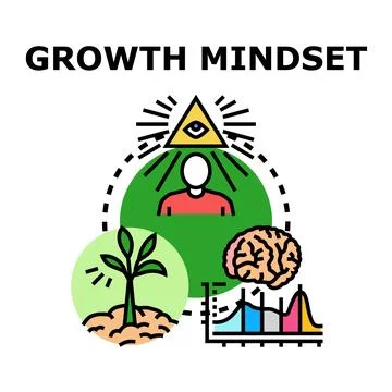 Human brain developing growth mindset achieving business success Stockillustratie