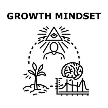 Human brain developing growth mindset achieving business success Illustrazione stock