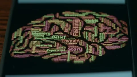 Human Brain function in words, presentation Stock Footage 310054283