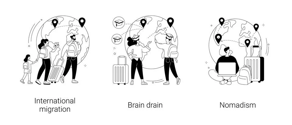 Human capital abstract concept vector illustrations. Stock Illustration