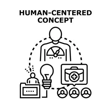 Human centered concept focusing on user needs Stock Illustration