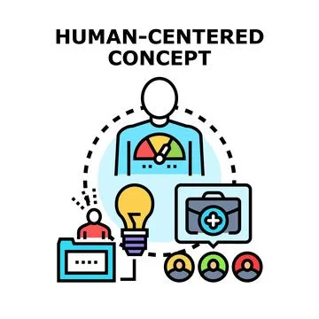 Human centered concept focusing on user needs Stock Illustration