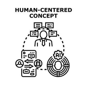 Human centered design concept focusing on user experience Stock Illustration