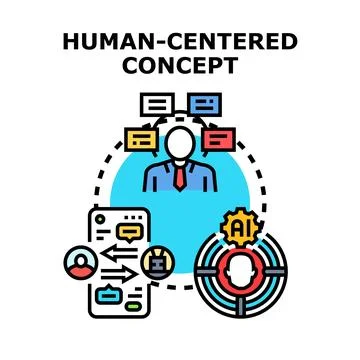 Human centered design concept focusing on user experience Stock Illustration