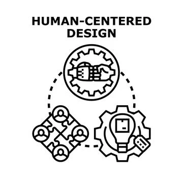 Human centered design concept for user experience development Stock Illustration