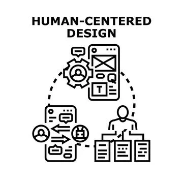Human centered design developing user experience interface Stock Illustration