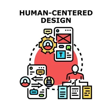 Human centered design developing user experience interface Stock Illustration