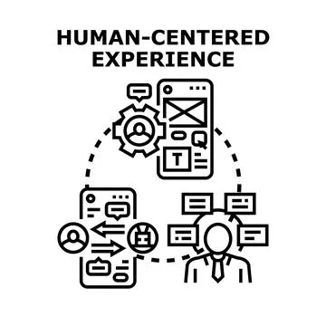 Human centered experience concept in digital product development Stock Illustration