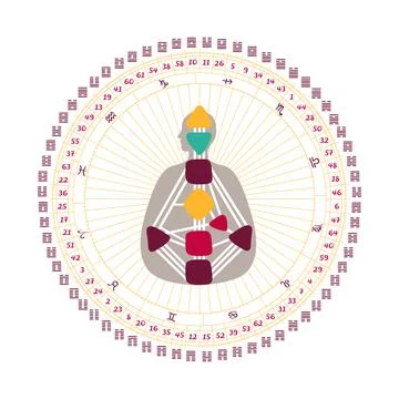 Human Design BodyGraph chart. Nine colored energy centers, planets, variables Stock Illustration