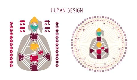 Human Design BodyGraph chart. Nine colored energy centers, planets, variables Stock Illustration