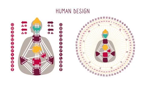 Human Design BodyGraph chart. Nine colored energy centers, planets, variables Stock Illustration