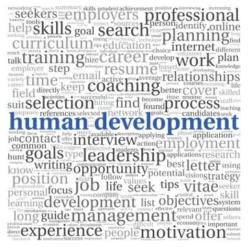 Human development concept in tag cloud on white background Stock Illustration