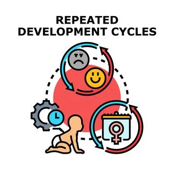 Human development cycles with baby growth and emotional changes Stock Illustration