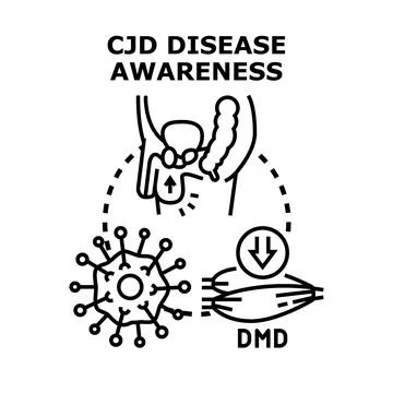 Human disease awareness concept with brain, virus and muscle Stock Illustration