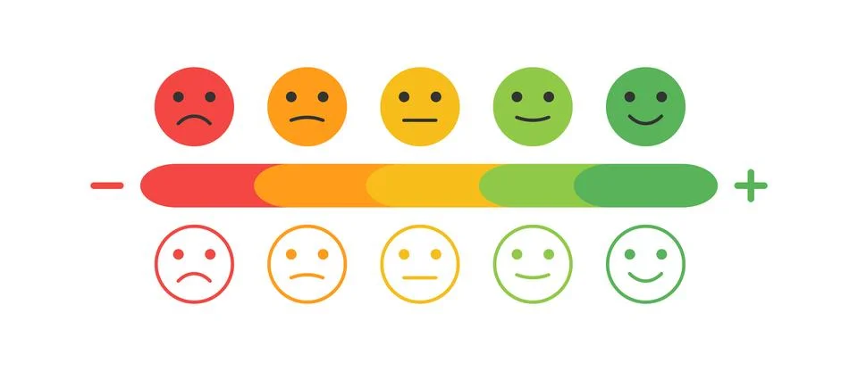Human face icon. Feedback in form of emotions symbol. Sign app button vecto.. Stock Illustration