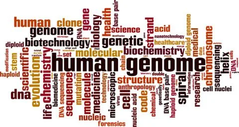 Human genome word cloud Stockillustratie
