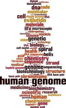 Human genome word cloud Illustrazione stock