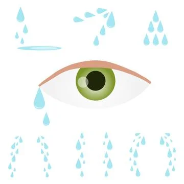 Human green eye vector icon with set of crying water tears drop elements イラスト素材