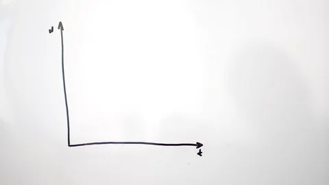 The human hand draws a drop chart Stock Footage 126322072