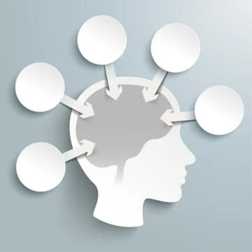 Human Head Brain 5 Circles Arrows Infographic Stock Illustration