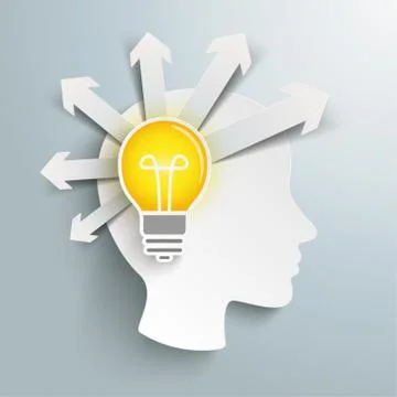 Human Head Bulb Ideas Explosion 库存插图