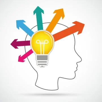 Human Head Bulb Ideas Explosion 库存插图