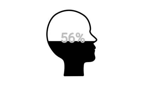 Human Head Percentage Loading Flat Animation Stock Footage 336474924