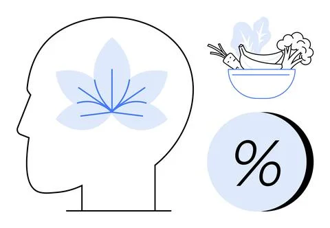 Human head side profile with a leaf inside, bowl of vegetables, and percentag Stock Illustration