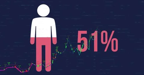 Human icon floating in glitch dashboard, pink 51%, candlestick chart, neon line Stock Photos